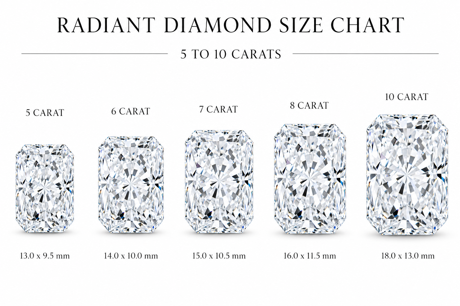 Lab Loose Radiant Certified Diamonds (5ct – 10ct) – Limited Quantity - thumbnail 2